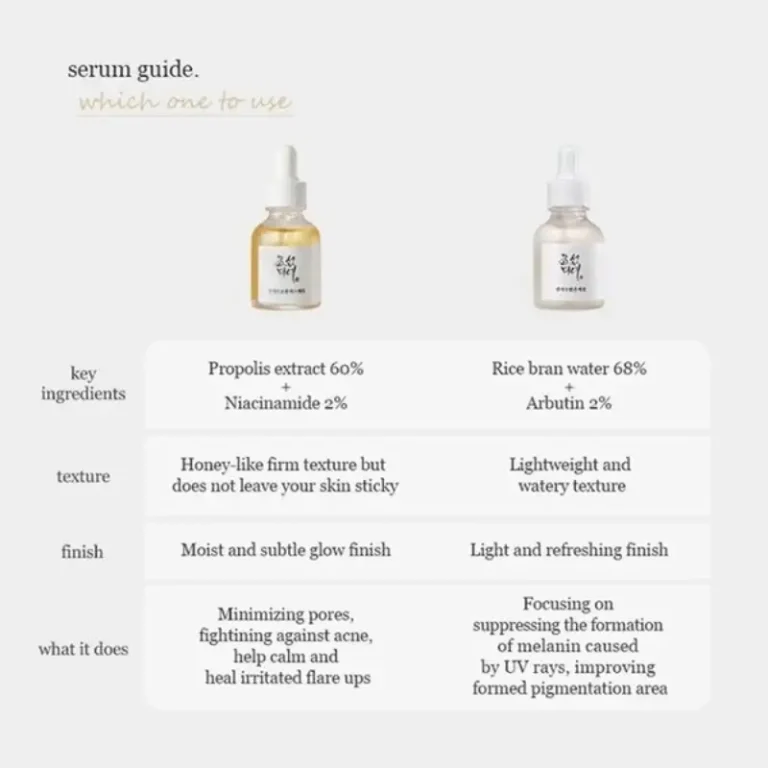 BEAUTY OF JOSEON GLOW DEEP SERUM RICE +ALPHA-ARBUTIN