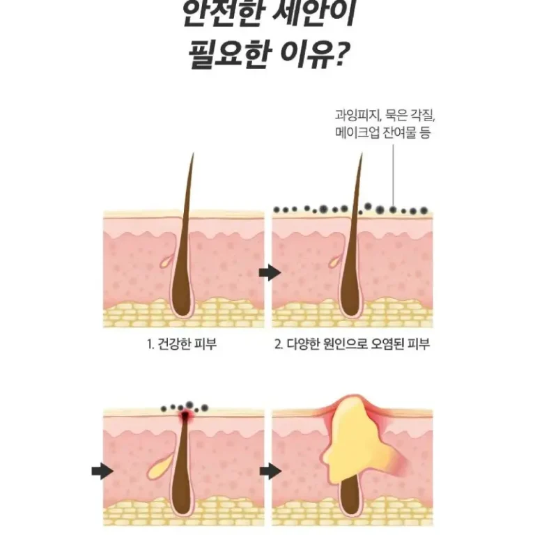 Medicube Red Foam Cleanser