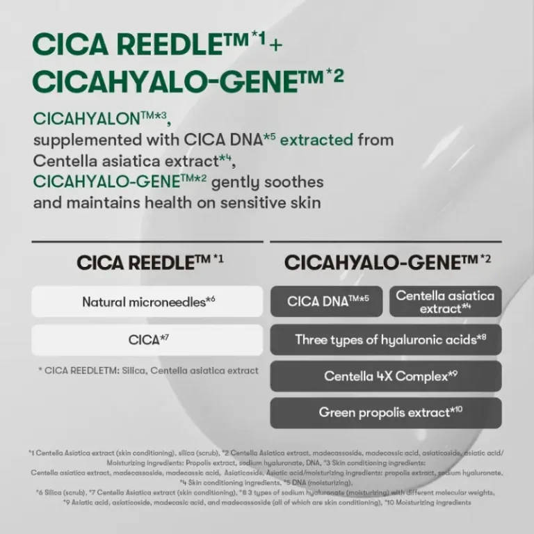 خرید سرم ترمیم کننده ریدل شات 100 VT – Pro Cica Reedle Shot